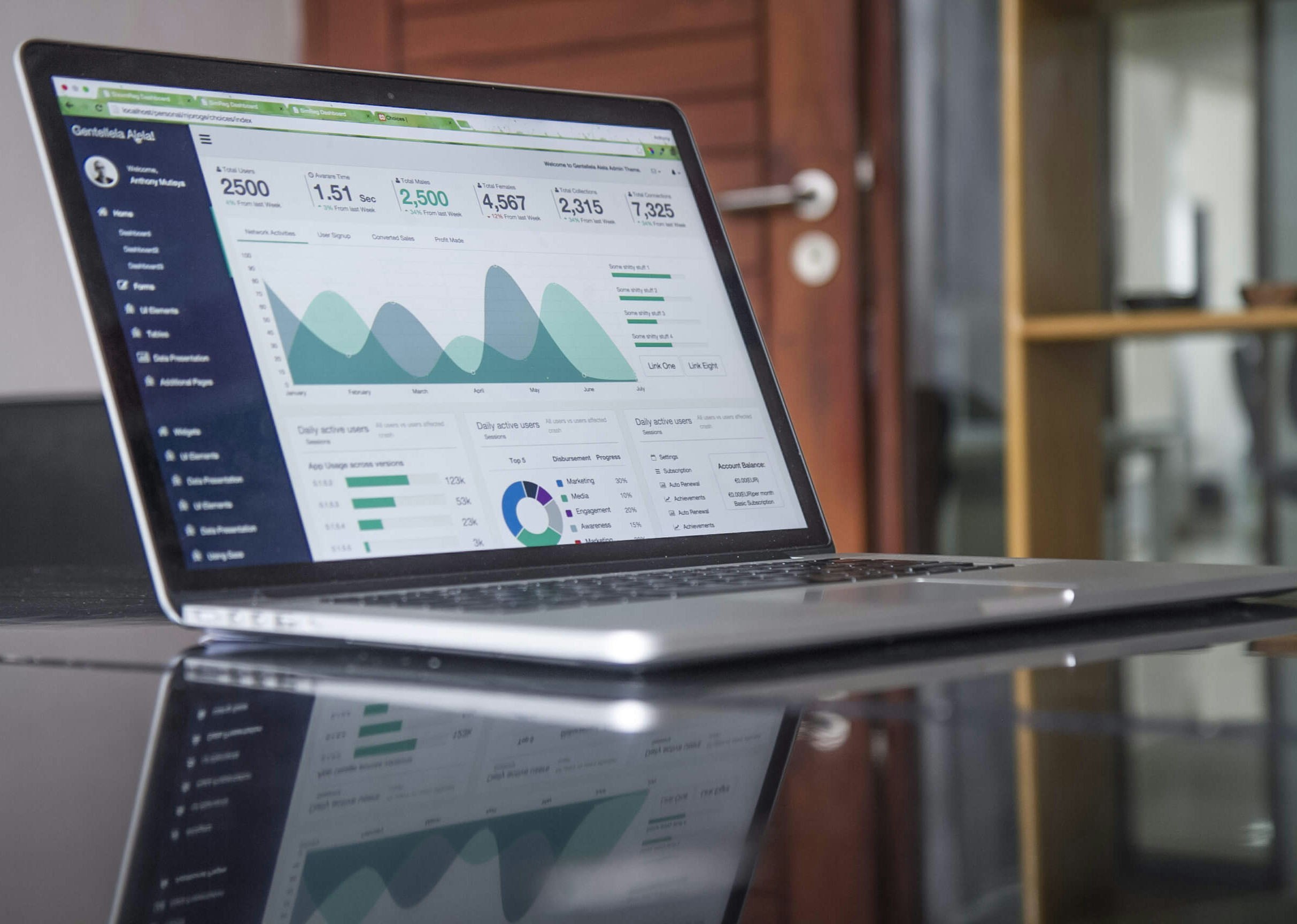 Accolades IT custom software development services in Lafayette, Louisiana